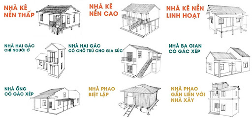 Thương lắm niềm vui của bà con vùng lũ khi được sống trong Nhà an toàn: "Con tui hỏi sao 3,4 đêm má không ngủ, tui nói tại mừng quá con ơi!"- Ảnh 6.