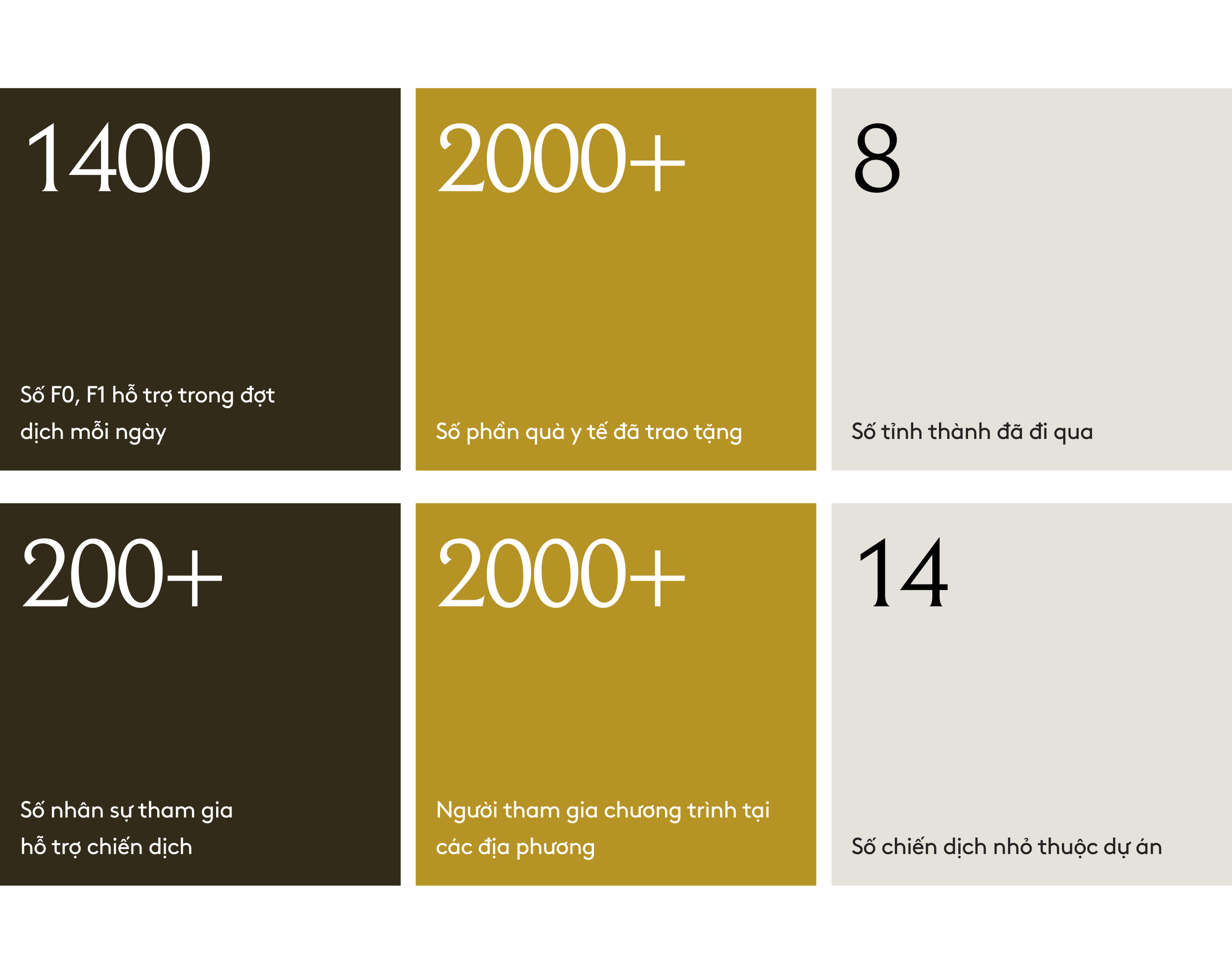 Chuyến tàu sức khỏe IVIE- Ảnh 12. Chuyến tàu sức khỏe IVIE- Ảnh 12.