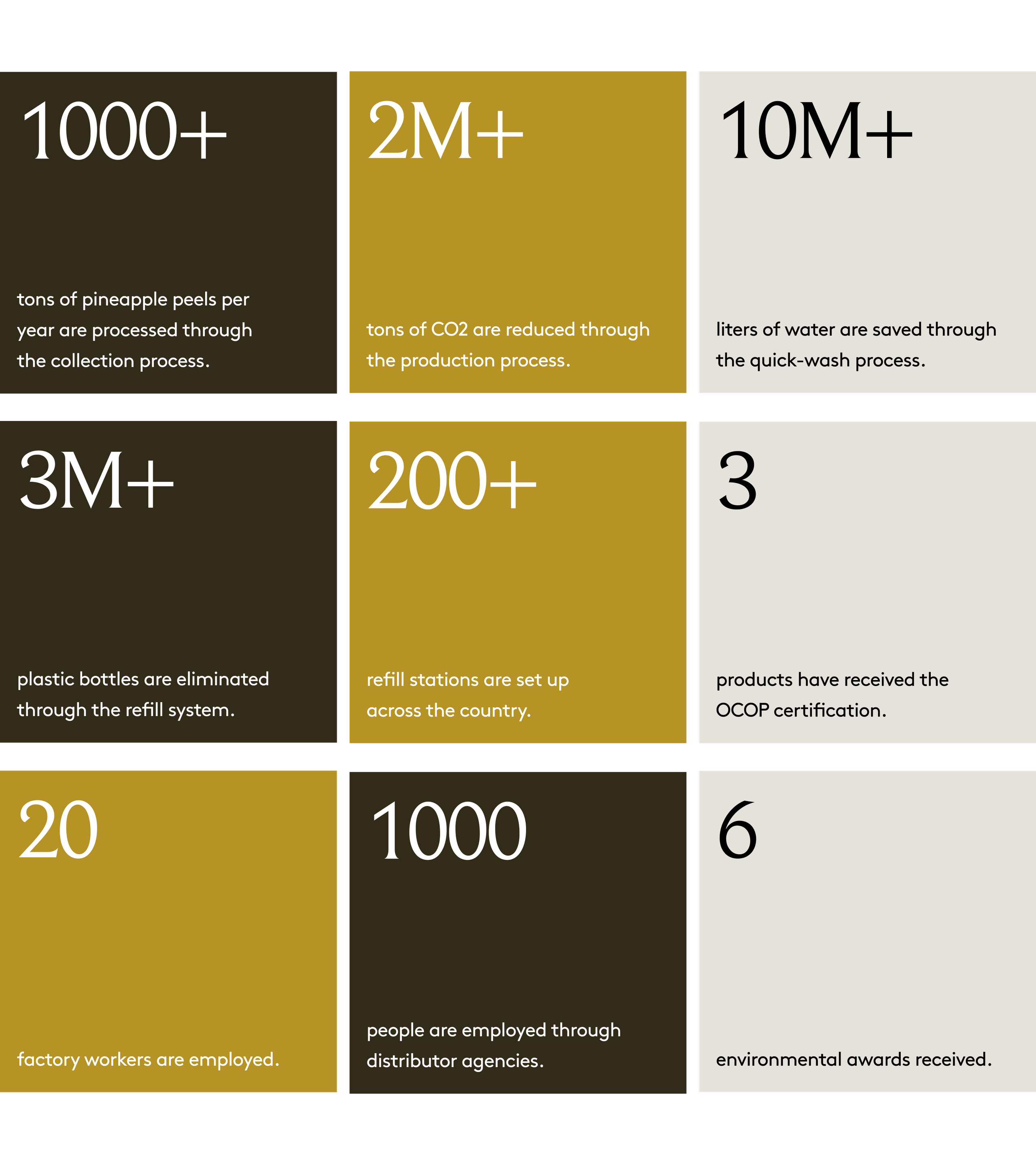 Fuwa3e (Enzyme Cleaner)- Ảnh 10. Fuwa3e (Enzyme Cleaner)- Ảnh 10.