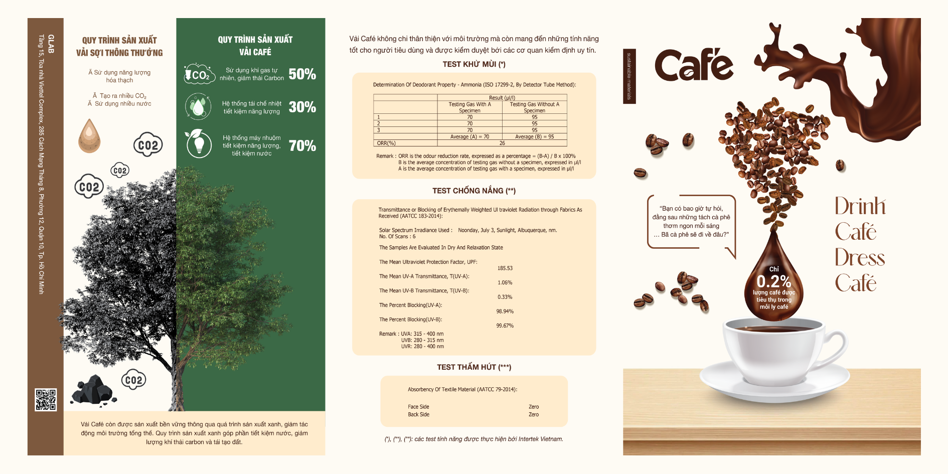 Nghiên cứu ứng dụng Vải sợi Cafe - thân thiện với môi trường tại thị trường Việt Nam- Ảnh 6. Nghiên cứu ứng dụng Vải sợi Cafe - thân thiện với môi trường tại thị trường Việt Nam- Ảnh 6.