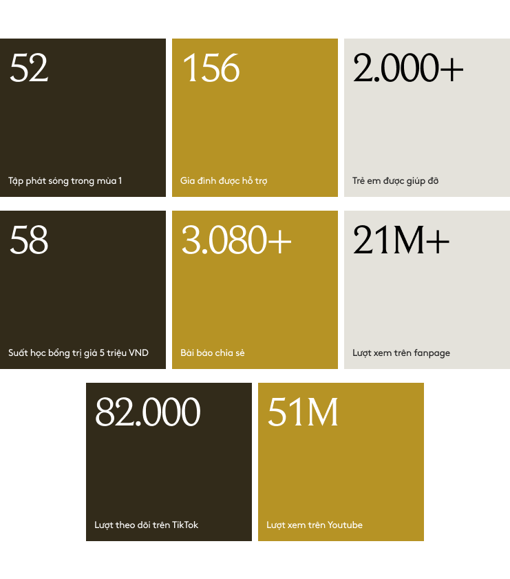 Mái ấm gia đình Việt- Ảnh 23.