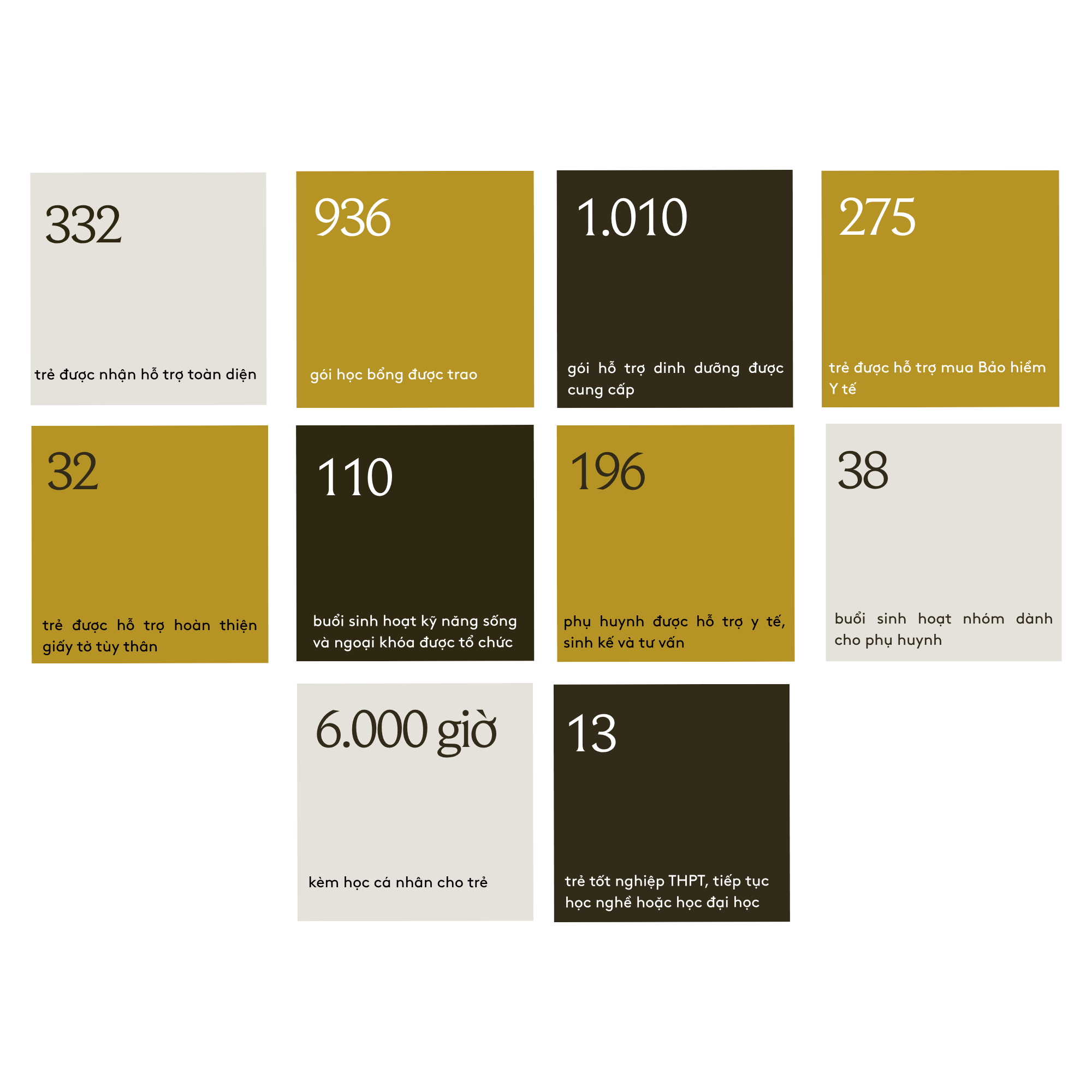 CHƯƠNG TRÌNH CẮT ĐỨT VÒNG XOÁY - Ảnh 14.