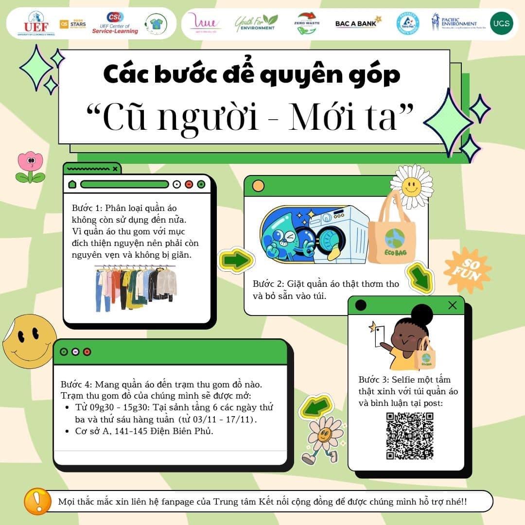 Dự án Thời trang Tuần hoàn Urban Circular Space - Ảnh 7.