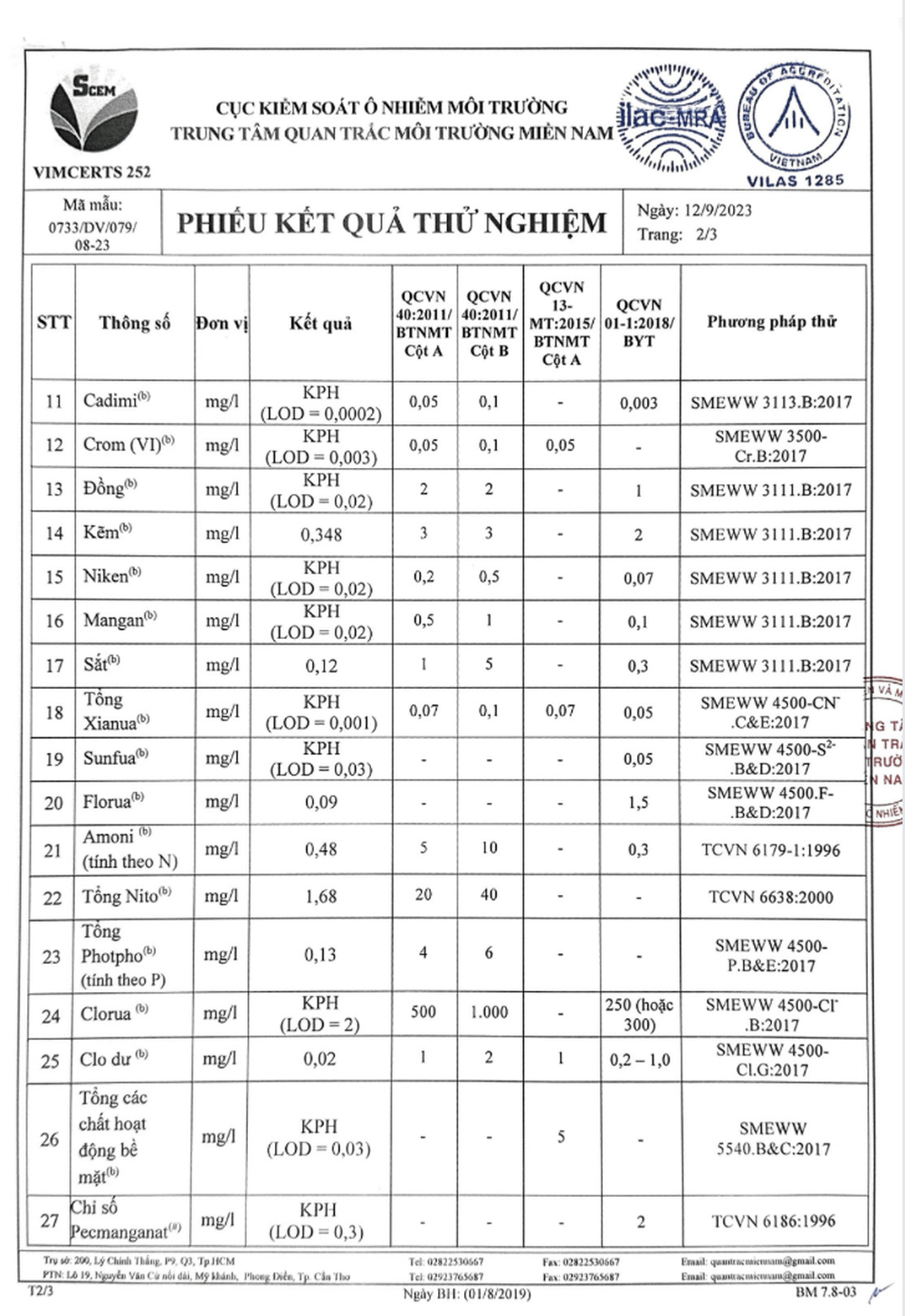 HOÁ XANH NGUỒN NƯỚC THẢI- Ảnh 24. HOÁ XANH NGUỒN NƯỚC THẢI- Ảnh 24.