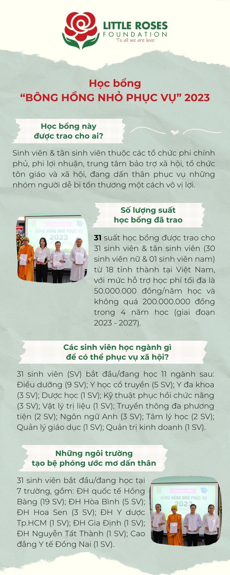 Học bổng Bông Hồng Nhỏ Phục Vụ- Ảnh 45.