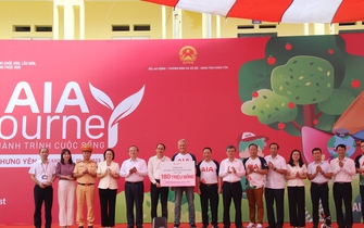 Sẵn sàng tiên phong: Hiểu đúng về bền vững và thiết kế sáng kiến bền vững (Check)